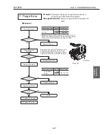 Предварительный просмотр 61 страницы Canon Color Bubble Jet BJC-8200 Service Manual