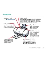 Предварительный просмотр 22 страницы Canon Color Bubble Jet S450 Series User Manual