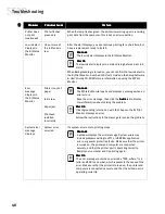 Preview for 44 page of Canon Color Bubble Jet S520 Quick Start Manual