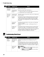 Preview for 32 page of Canon Color Bubble Jet S600 Quick Start Manual