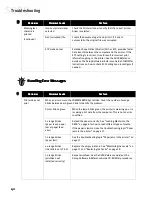 Preview for 46 page of Canon Color Bubble Jet S800 User Manual