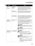 Preview for 47 page of Canon Color Bubble Jet S800 User Manual