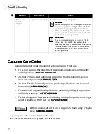 Preview for 48 page of Canon Color Bubble Jet S800 User Manual