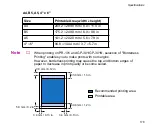 Preview for 178 page of Canon Color Bubble Jet S820 User Manual