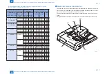 Предварительный просмотр 28 страницы Canon Color Image Reader-F1 Service Manual