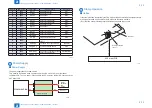 Preview for 30 page of Canon Color Image Reader-F1 Service Manual