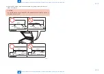 Preview for 55 page of Canon Color Image Reader-F1 Service Manual