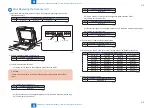 Preview for 76 page of Canon Color Image Reader-F1 Service Manual