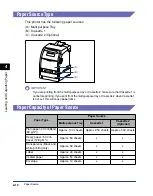 Preview for 117 page of Canon Color image RUNNER LBP5360 User Manual