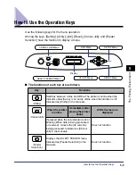 Preview for 170 page of Canon Color image RUNNER LBP5360 User Manual