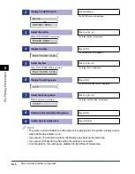 Preview for 175 page of Canon Color image RUNNER LBP5360 User Manual