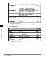 Preview for 187 page of Canon Color image RUNNER LBP5360 User Manual