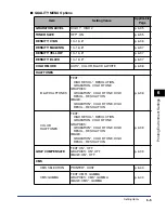 Preview for 188 page of Canon Color image RUNNER LBP5360 User Manual