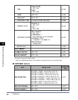 Preview for 191 page of Canon Color image RUNNER LBP5360 User Manual