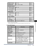 Preview for 192 page of Canon Color image RUNNER LBP5360 User Manual