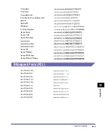 Preview for 408 page of Canon Color image RUNNER LBP5360 User Manual