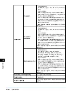 Preview for 433 page of Canon Color image RUNNER LBP5360 User Manual