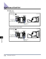 Preview for 437 page of Canon Color image RUNNER LBP5360 User Manual