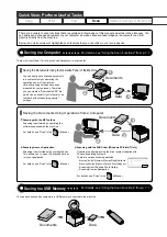 Предварительный просмотр 6 страницы Canon Color imageCLASS MF8050Cn Basic Operation Manual