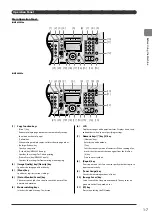 Предварительный просмотр 31 страницы Canon Color imageCLASS MF8050Cn Basic Operation Manual