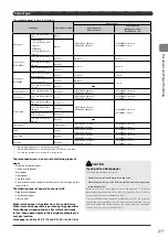 Предварительный просмотр 43 страницы Canon Color imageCLASS MF8050Cn Basic Operation Manual