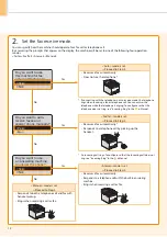 Preview for 14 page of Canon Color imageCLASS MF8050Cn Starter Manual