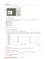 Предварительный просмотр 95 страницы Canon Color imageCLASS MF8280Cw Manual