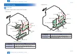 Предварительный просмотр 39 страницы Canon Color imageCLASS MF8280Cw Service Manual