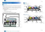 Предварительный просмотр 46 страницы Canon Color imageCLASS MF8280Cw Service Manual
