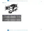 Предварительный просмотр 73 страницы Canon Color imageCLASS MF8280Cw Service Manual