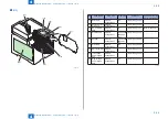 Предварительный просмотр 126 страницы Canon Color imageCLASS MF8280Cw Service Manual