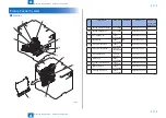 Предварительный просмотр 183 страницы Canon Color imageCLASS MF8280Cw Service Manual