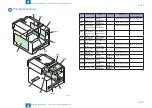 Предварительный просмотр 207 страницы Canon Color imageCLASS MF8280Cw Service Manual