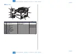 Предварительный просмотр 213 страницы Canon Color imageCLASS MF8280Cw Service Manual