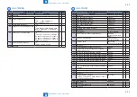 Предварительный просмотр 386 страницы Canon Color imageCLASS MF8280Cw Service Manual