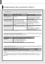 Preview for 50 page of Canon Color imageCLASS MF8350Cdn Starter Manual