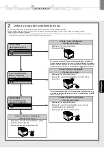 Preview for 93 page of Canon Color imageCLASS MF8350Cdn Starter Manual