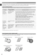 Предварительный просмотр 26 страницы Canon Color imageCLASS MF8580Cdw Getting Started