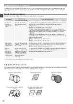 Предварительный просмотр 46 страницы Canon Color imageCLASS MF8580Cdw Getting Started