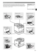 Предварительный просмотр 55 страницы Canon Color imageCLASS MF8580Cdw Getting Started
