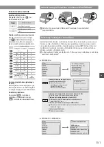 Предварительный просмотр 151 страницы Canon Color imageCLASS MF8580Cdw Getting Started