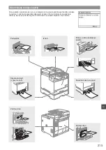Предварительный просмотр 215 страницы Canon Color imageCLASS MF8580Cdw Getting Started