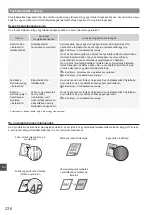 Предварительный просмотр 236 страницы Canon Color imageCLASS MF8580Cdw Getting Started