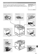Предварительный просмотр 255 страницы Canon Color imageCLASS MF8580Cdw Getting Started