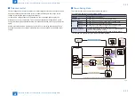 Предварительный просмотр 42 страницы Canon Color imageCLASS MF8580Cdw Service Manual