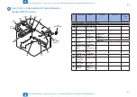 Предварительный просмотр 77 страницы Canon Color imageCLASS MF8580Cdw Service Manual