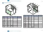 Предварительный просмотр 79 страницы Canon Color imageCLASS MF8580Cdw Service Manual