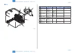 Предварительный просмотр 251 страницы Canon Color imageCLASS MF8580Cdw Service Manual