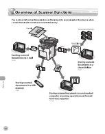 Предварительный просмотр 413 страницы Canon Color imageCLASS MF9220Cdn Basic Operation Manual