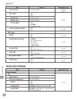 Предварительный просмотр 513 страницы Canon Color imageCLASS MF9220Cdn Basic Operation Manual